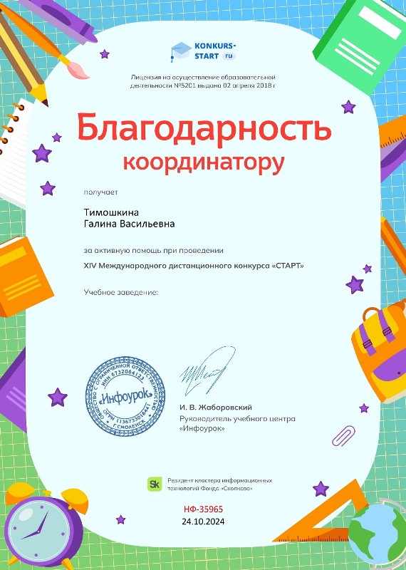 Достижения учащихся детского объединения "Hello"